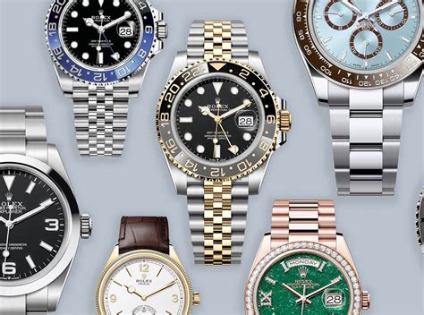 bitch rolex voncan|rolex watches for sale.